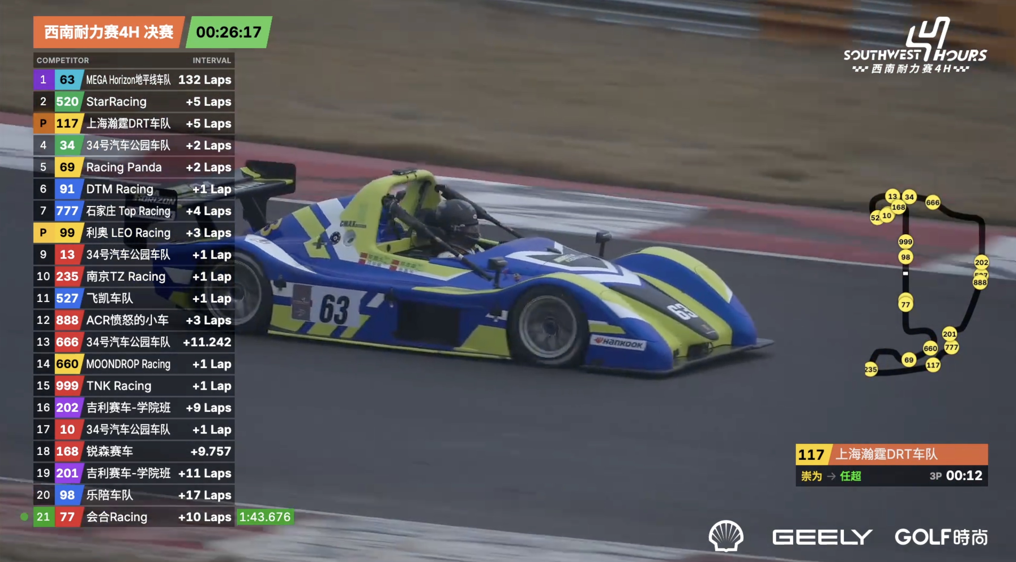 KartCamp RMS 广播级直播覆盖层