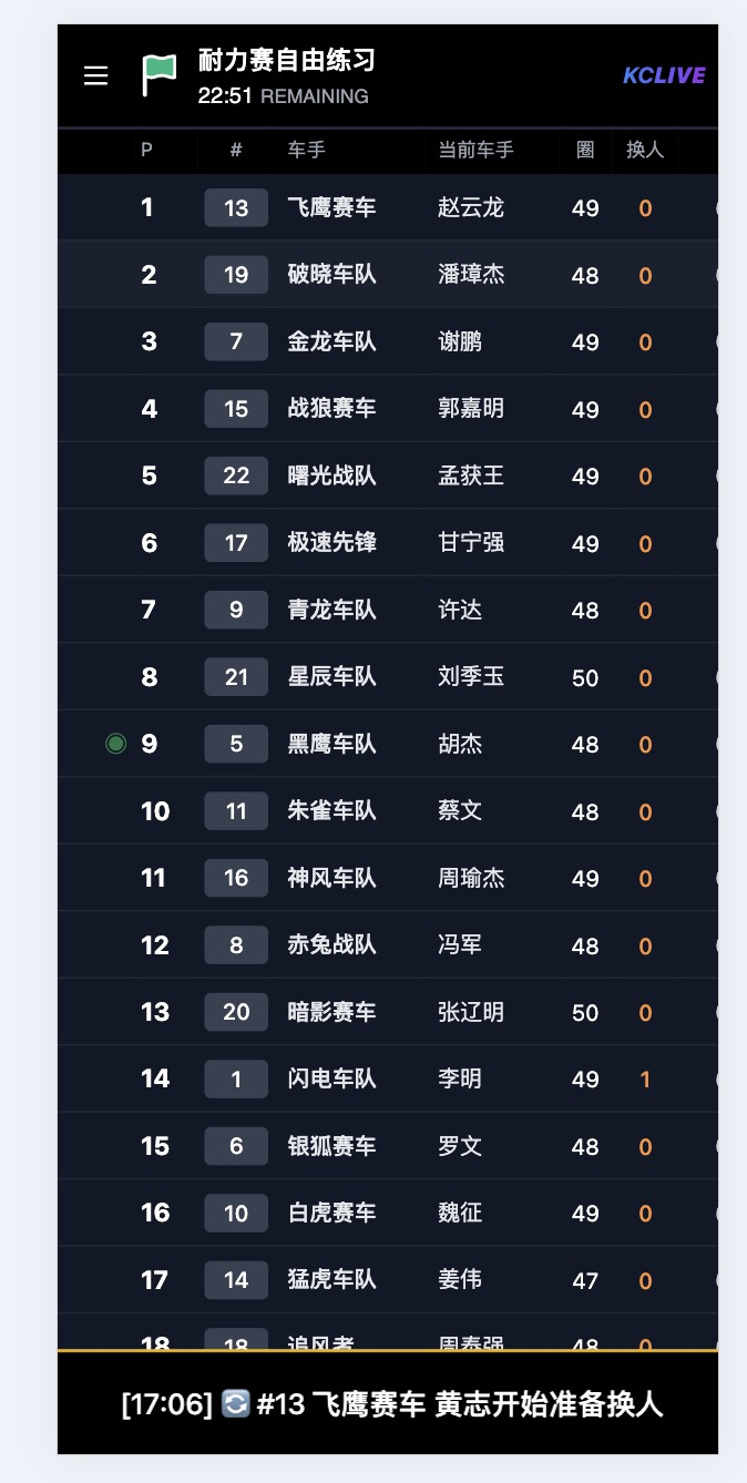 LiveTiming 手机展示