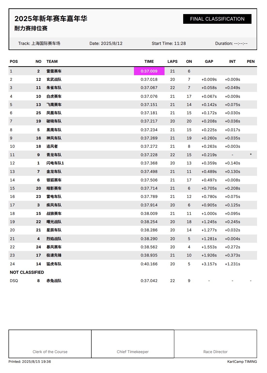 成绩单打印预览
